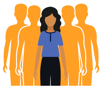 Woman standing in front with 4 characters standing behind her in group